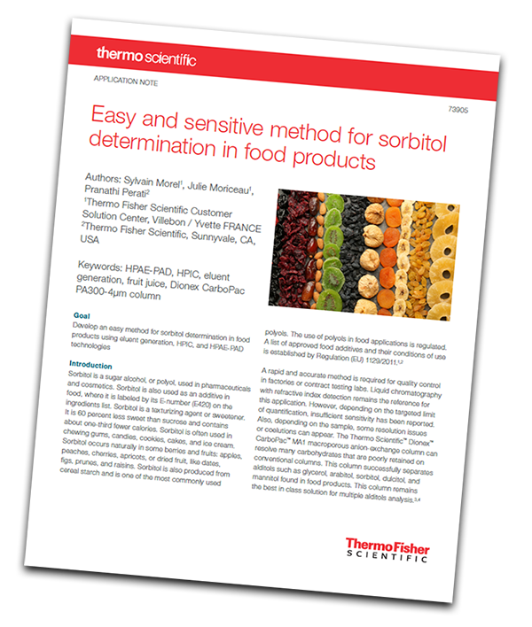 Easy and sensitive method for sorbitol determination in food products